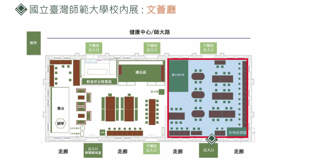 展覽規劃｜國立臺灣師範大學校本部文薈廳／師大人文季平面示意圖