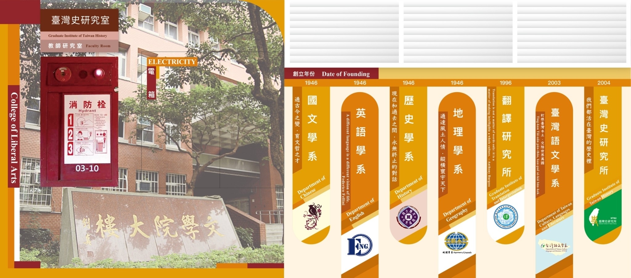 形象 / 院史牆面