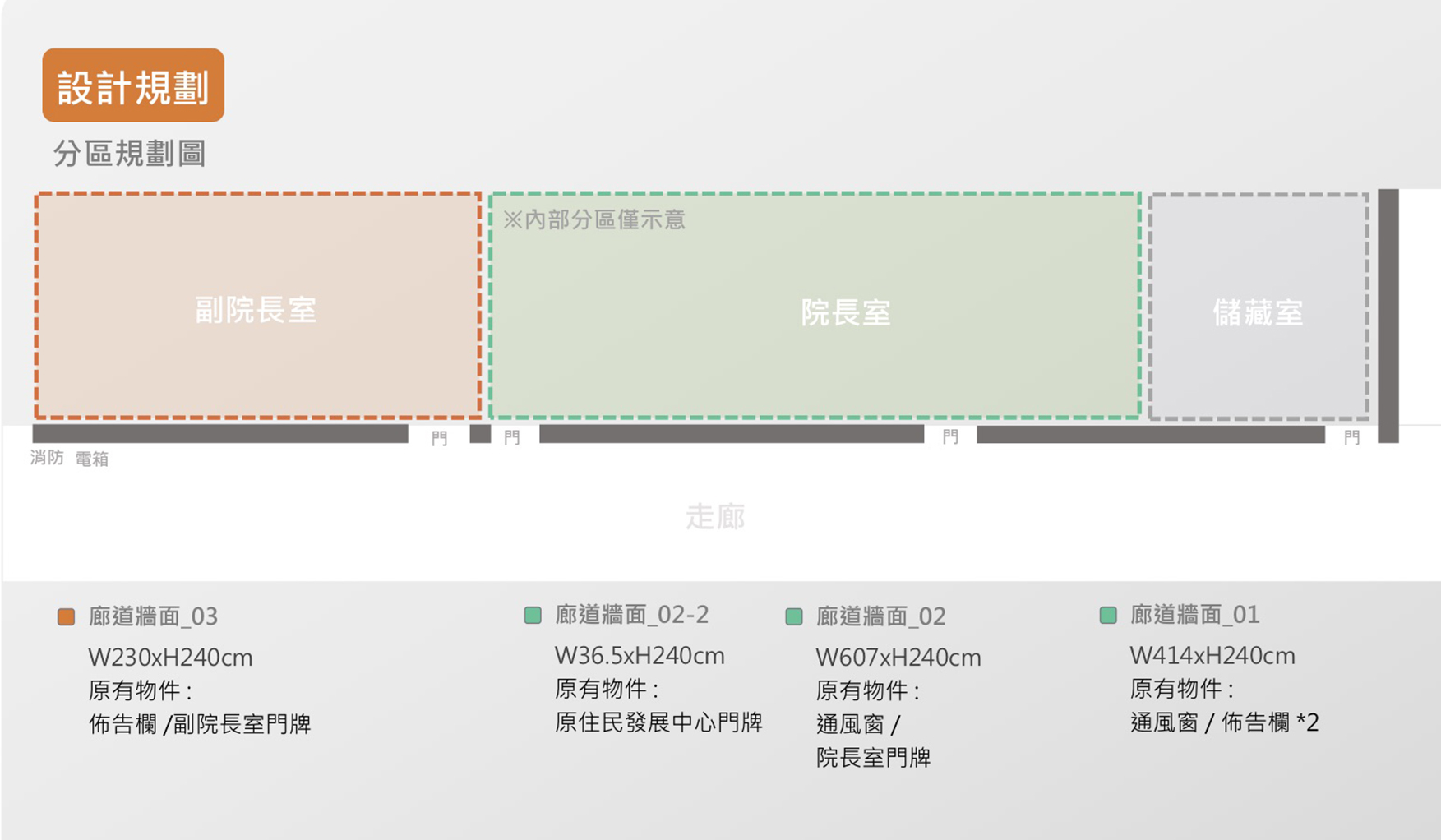 區域劃分配置 來做設計 展示空間設計