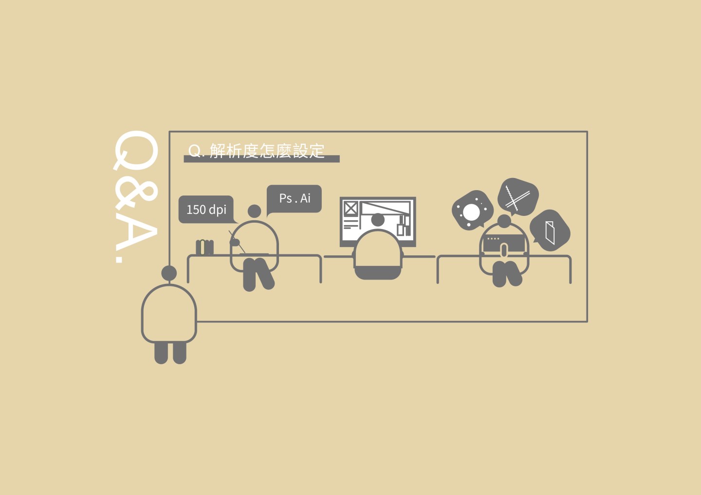 解析度怎麼設定 大圖輸出 150 dpi