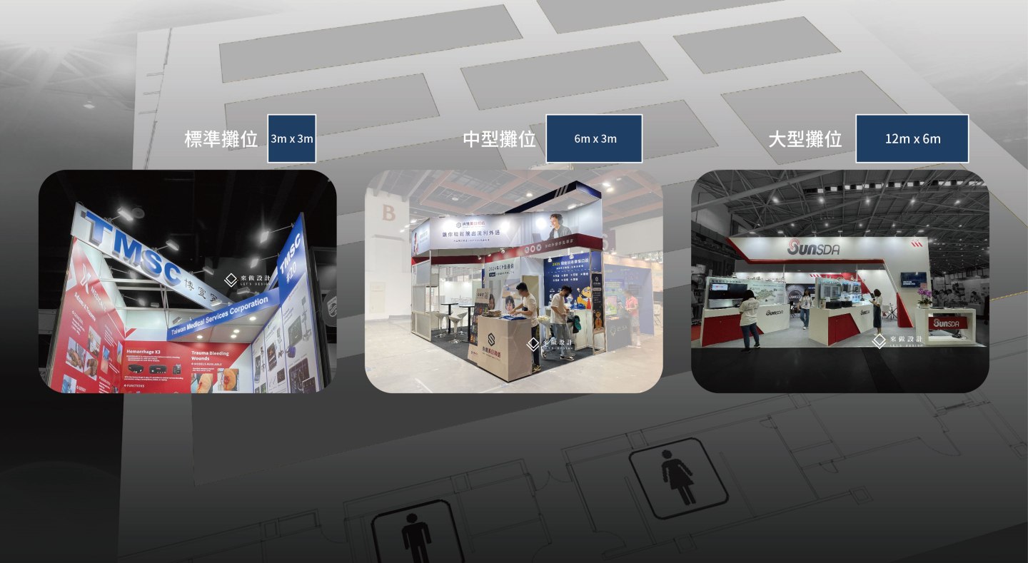 攤位大小、攤位尺寸、展位規劃、預算分配、展場預算、攤位租金、設計施作、展館服務、行銷預算、導流設計、展場動線、面開、轉角攤位、半島攤位、島型攤位、Walk-through、投報率、同坪效、關稅上調、景氣偏弱、預算效率攤位大小 怎麼選 / 3×3 / 6×6 / 9×6 攤位預算 分配 表 / 範例 / SOP 攤位租金 佔比 15–20% 設計施作 佔比 35–45% 行銷預算 佔比 15–25% / 新品年 20–30% 展館服務 電力 網路 吊點 費用 人員 物流 差旅 倉儲 保險 預算 成效追蹤 掃碼 CRM 名單承接 機動金 2–5% 追加費 面開 × 動線 × 預算 微調 一面開 ㄇ字型 動線 預算配置 兩面開 轉角 環狀動線 預算 三面開 半島 中心亮點 Demo 配比 四面開 島型 360度 中島 銀幕 燈光 對面開 穿越式 雙門楣 終點收單 反推總預算 公式 租金 ÷ 佔比 小預算 提效 作法 / 避坑清單